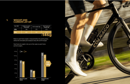 Colnago - Colnago V5Rs Disc 2025 SDM5 UAE - Sram FORCE AXS - COMPLETE BIKE - King Of The Watts