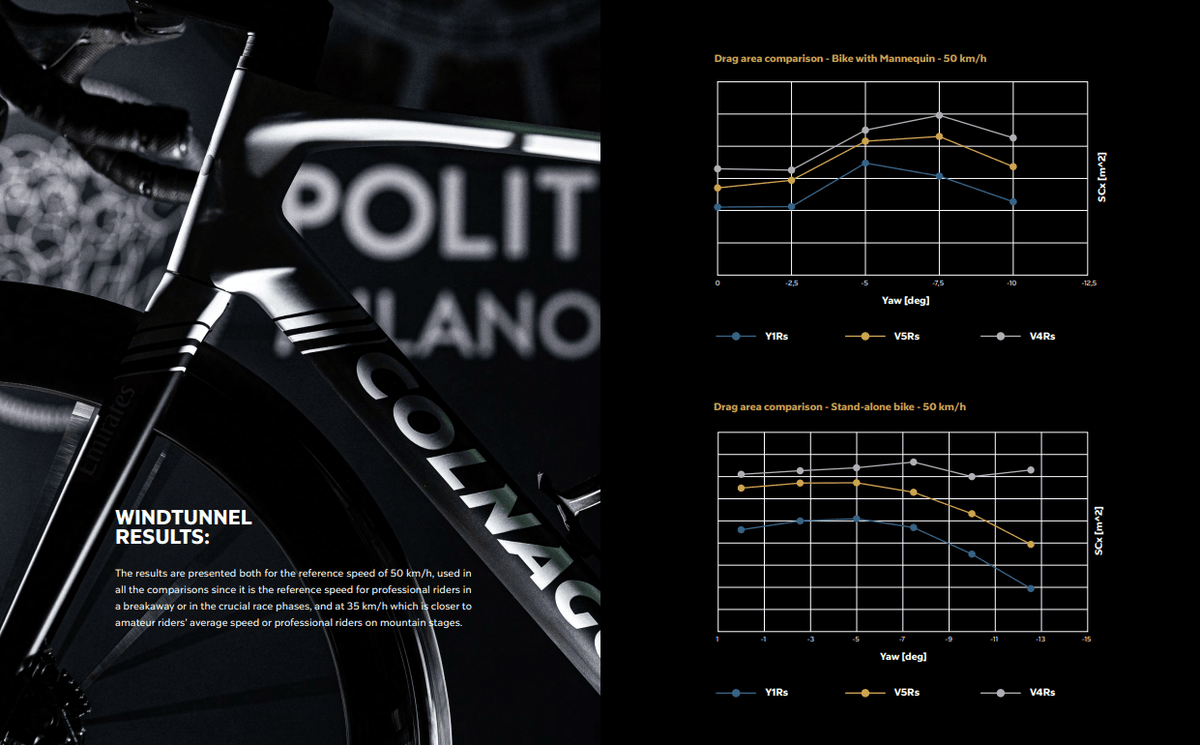 Colnago - Colnago V5Rs Disc 2025 SDM5 UAE - Sram FORCE AXS - COMPLETE BIKE - King Of The Watts