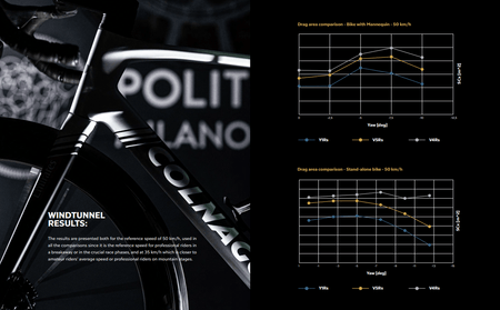 Colnago - Colnago V5Rs Disc 2025 SDM5 UAE - Sram FORCE AXS - COMPLETE BIKE - King Of The Watts
