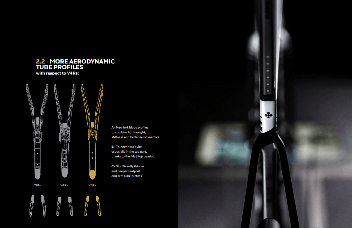 Colnago - Colnago V5Rs Disc 2025 SDM5 UAE - Sram FORCE AXS - COMPLETE BIKE - King Of The Watts
