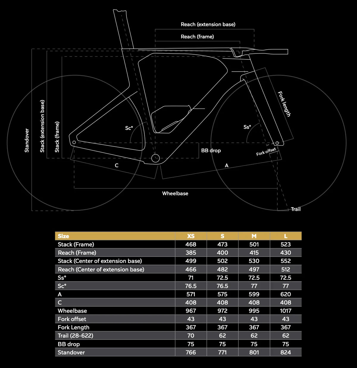 Colnago TT2 Geometry Sizing Chart

Check what sizing you need on your Colnago TT2