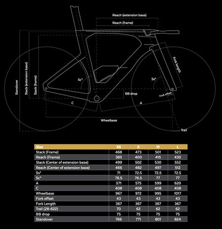 Colnago TT2 Geometry Sizing Chart

Check what sizing you need on your Colnago TT2