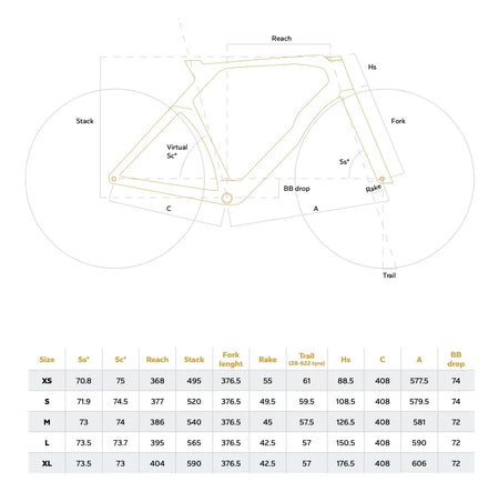 Colnago Y1Rs YSWW Frameset Sizing Chart - Geometry