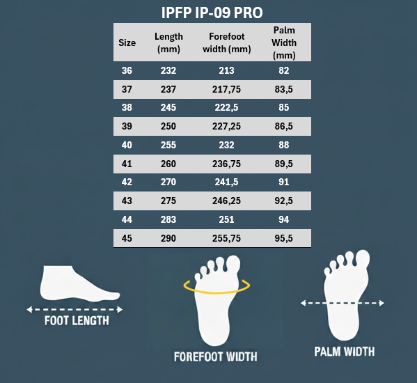 Measurement chart for foot and palm dimensions with IPFF IP-09 PRO 
Size Chart IPFP IP-09 PRO