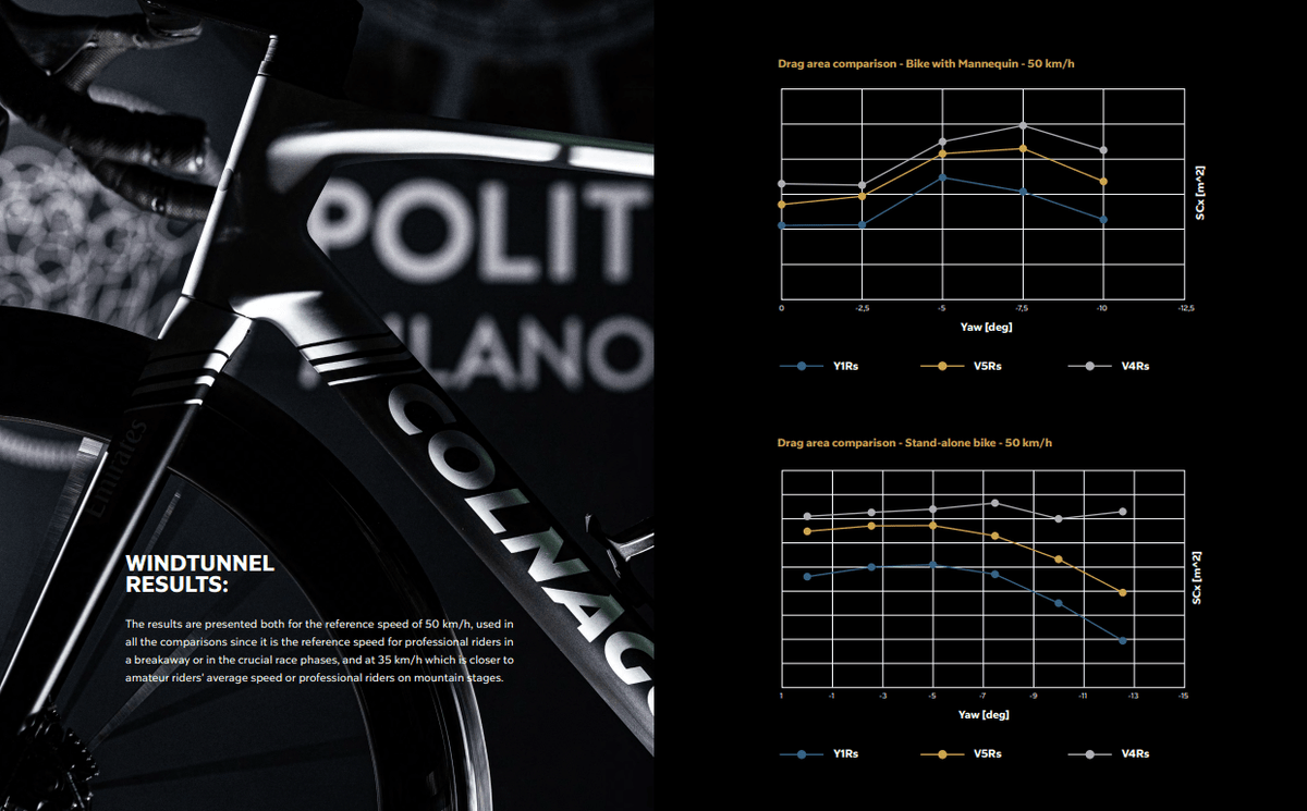 Colnago - Colnago V5Rs Disc 2025 SDM5 UAE - Sram FORCE AXS - COMPLETE BIKE - King Of The Watts