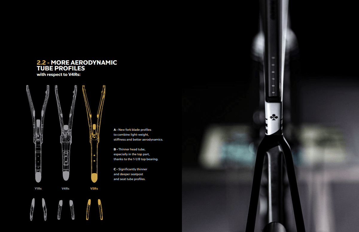 Colnago - Colnago V5Rs Disc 2025 SDM5 UAE - Sram FORCE AXS - COMPLETE BIKE - King Of The Watts