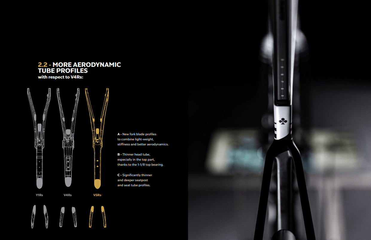 Colnago - Colnago V5Rs Disc 2025 SDM5 UAE - Sram FORCE AXS - COMPLETE BIKE - King Of The Watts