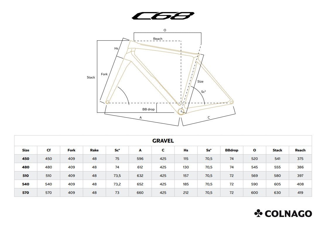 Colnago - Colnago C68 GRAVEL CARBON DISC 2024 FRAMESET - HGGR - King Of The Watts