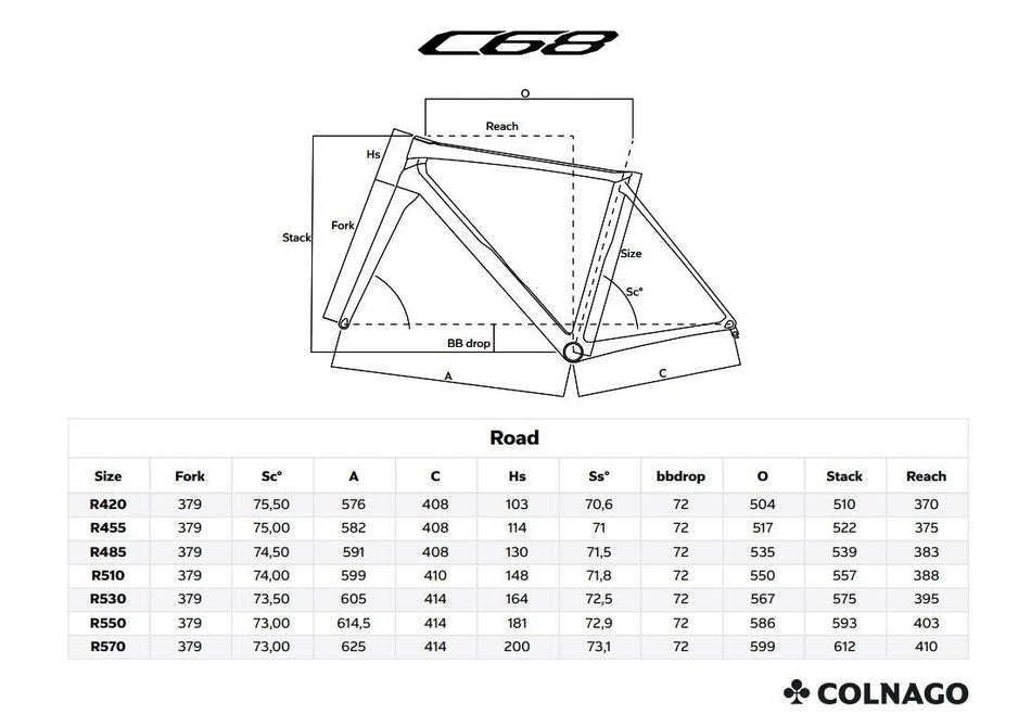 Colnago C68 ROAD TITANIUM DISC 2025 FRAMESET - C68 Ti – King Of The Watts