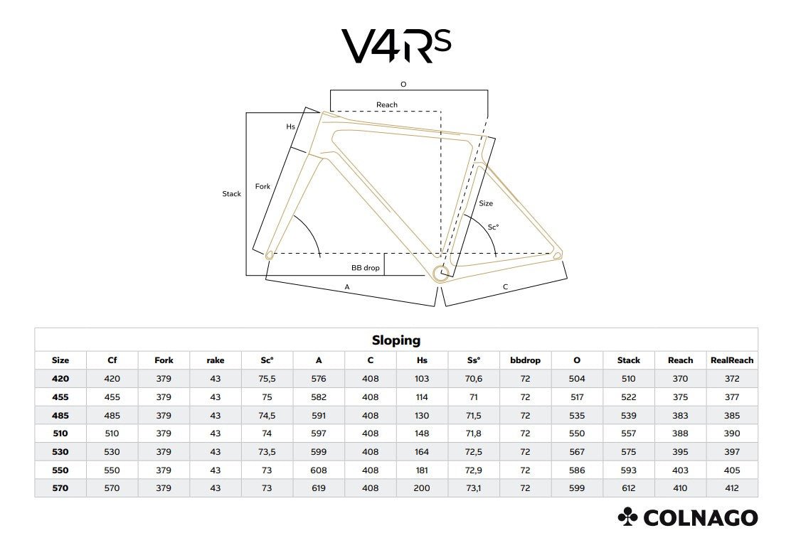 Colnago V4Rs Disc FRAMESET 2024 RVBU King Of The Watts