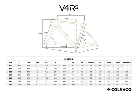 Colnago - Colnago V4Rs Disc FRAMESET 2024 - RVBU - King Of The Watts