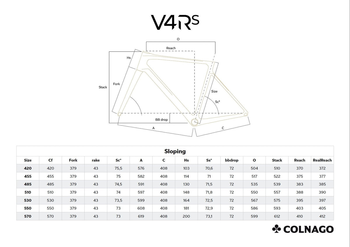 Colnago - Colnago V4RS FRAMESET - RVBK - BLACK - King Of The Watts