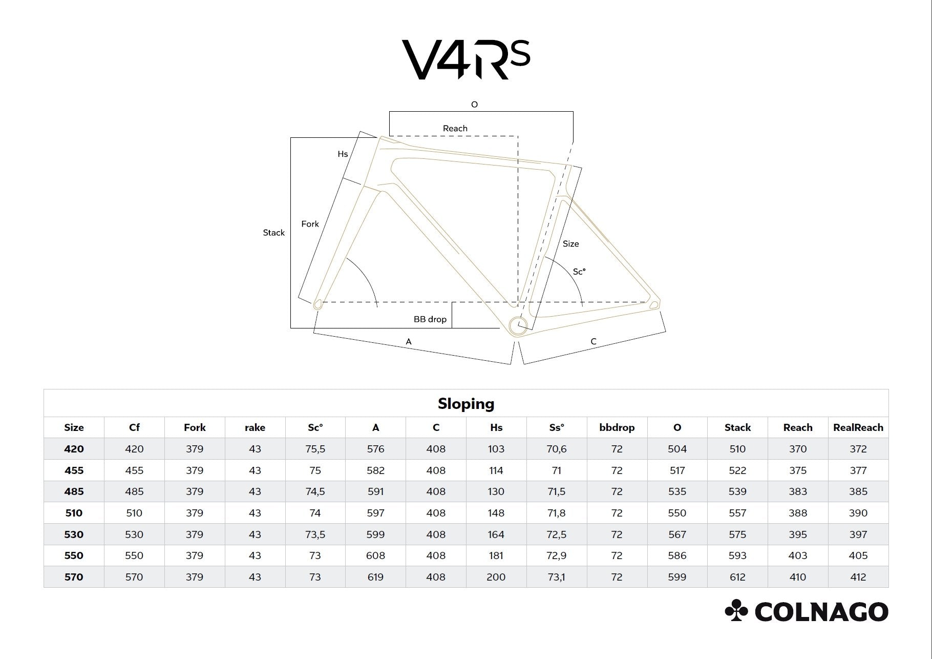 Colnago - Colnago V4RS FRAMESET - RVBK - BLACK - King Of The Watts